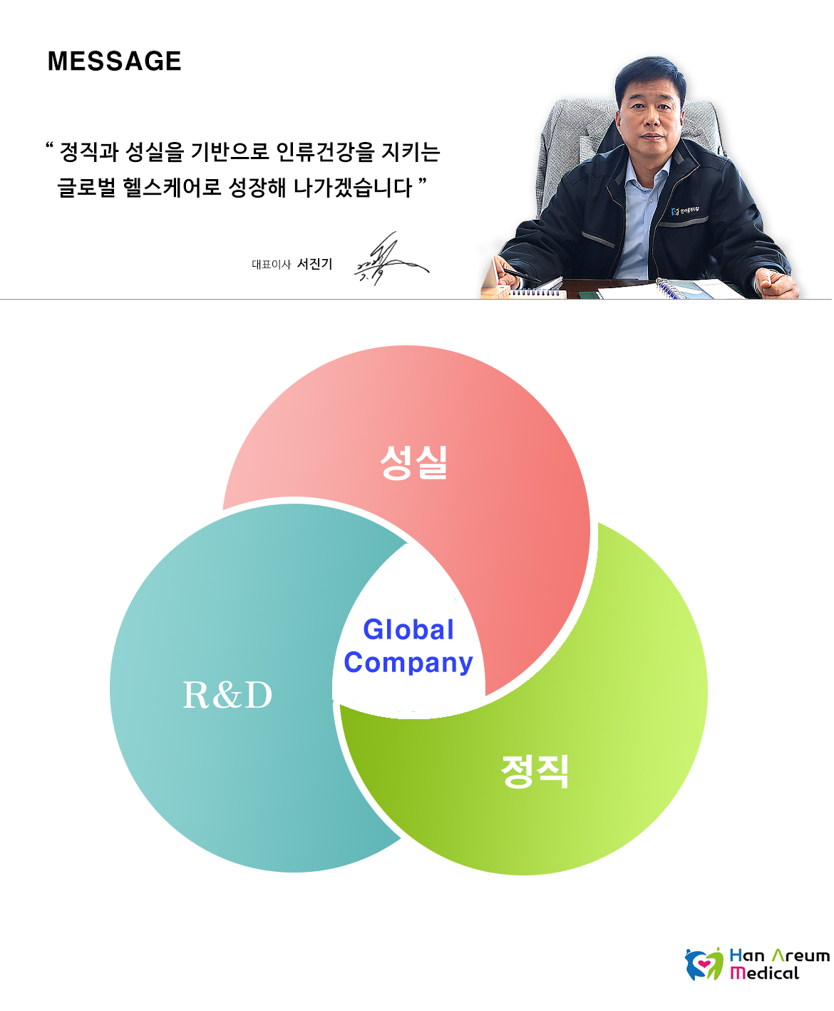 �����̹���