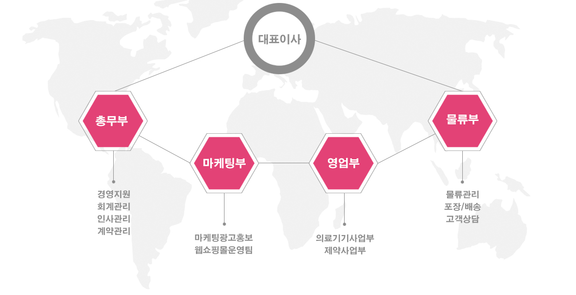 �����̹���